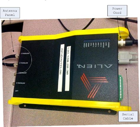 two dimensional localization of passive uhf rfid tags|Indoor Localization of Passive UHF RFID Tags Based on Phase .